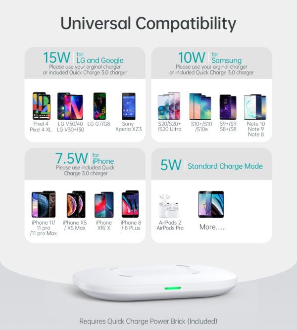 USB-C Input Qi-Certified 15W Max Fast Wireless Charging Pad - Image 6