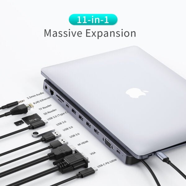 CHOETECH Best Price 11 in 1 USB Type C Hub Adapter with USB C PD 100W, 4K HDMI, VGA, 3 USB 3.0, 3.5mm Audio, RJ45 Ethernet, SD/TF card reader, USBC data - Image 3