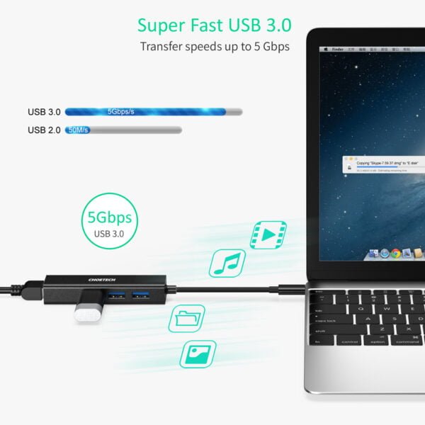 USB C Ethernet HUB, LAN Network Adapter - Image 3