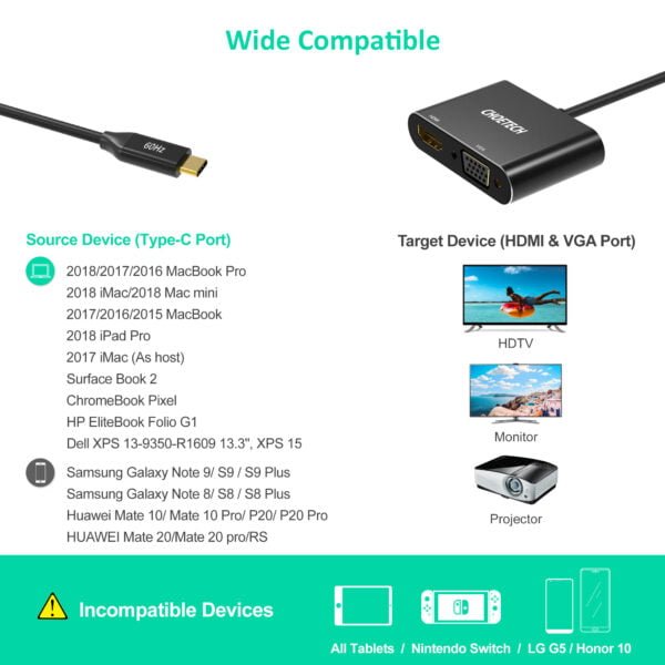 Wholesale spcial price 2 in 1 HUB-M07 USB C to HDMI VGA Adapter Hub - Image 11