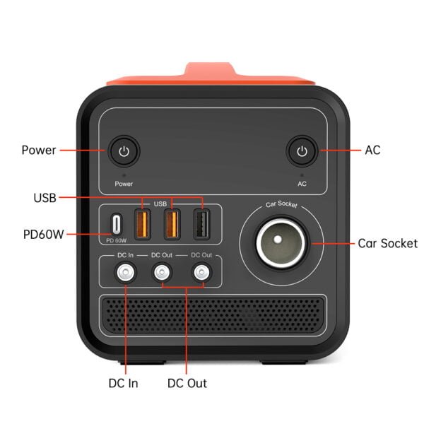 Mighty+ 300W Portable Power Station backup power for short power failure - Image 3