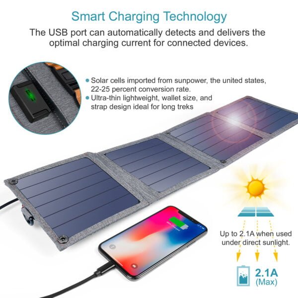 China Wholesale Price SC004 14W USB Foldable Solar Powered Charger - Image 3