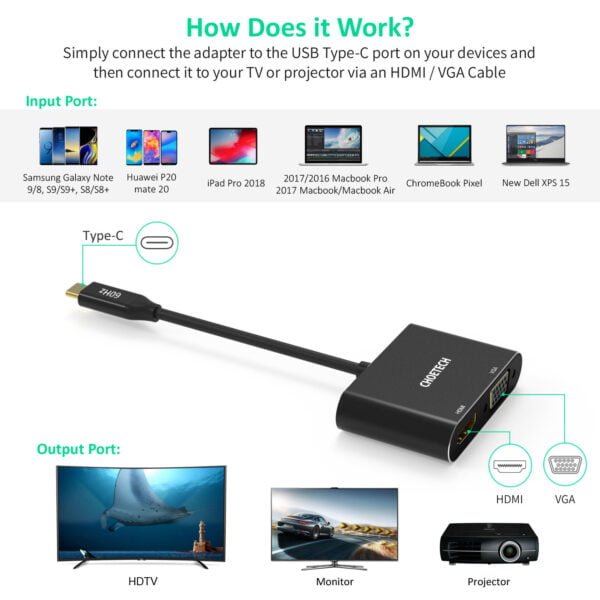 Wholesale spcial price 2 in 1 HUB-M07 USB C to HDMI VGA Adapter Hub - Image 4