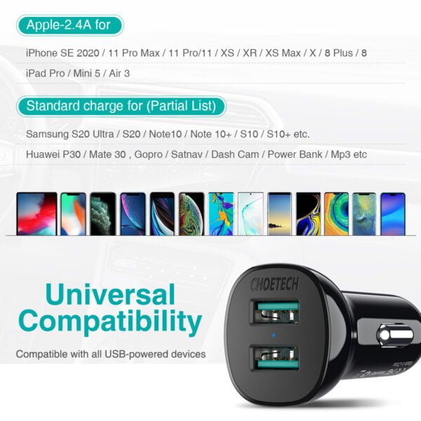 Dual USB Port 3.1A/15W Dual USB Fast Car Charger - Image 4