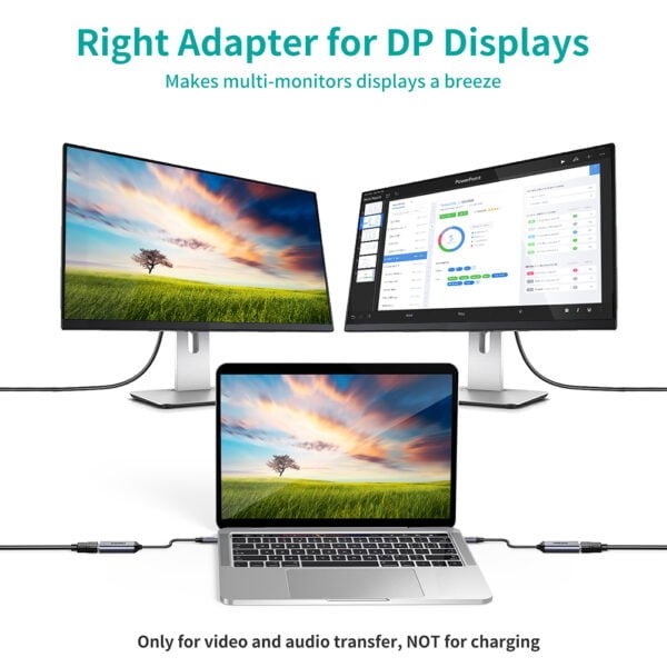 Factory supplier USB C to DisplayPort Adapter (4K@60HZ) Type C (Thunderbolt 3) to DP Adapter - Image 7