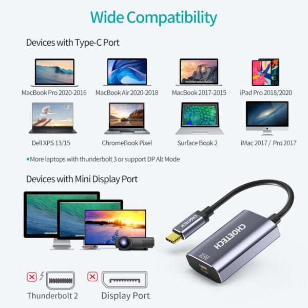 China manufacturer USB C to Mini DisplayPort Adapter (4K @ 60Hz) with 60W Power Delivery, Type C to Mini DP Adapter (Thunderbolt 3 Compatible) - Image 2