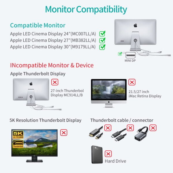 China manufacturer USB C to Mini DisplayPort Adapter (4K @ 60Hz) with 60W Power Delivery, Type C to Mini DP Adapter (Thunderbolt 3 Compatible) - Image 3