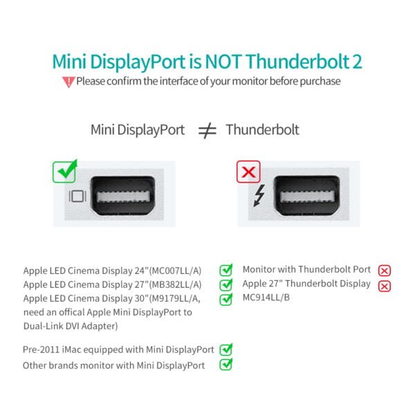 China manufacturer USB C to Mini DisplayPort Adapter (4K @ 60Hz) with 60W Power Delivery, Type C to Mini DP Adapter (Thunderbolt 3 Compatible) - Image 7