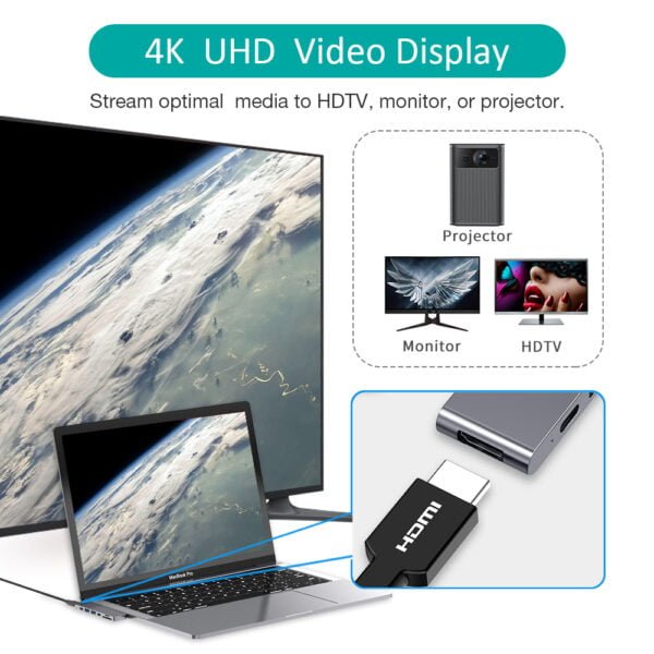 Factory supply 7-in-1 MacBook Pro USB C Hub with 4K HDMI, 2 USB 3.0, 100W USB C Power Delivery - Image 4