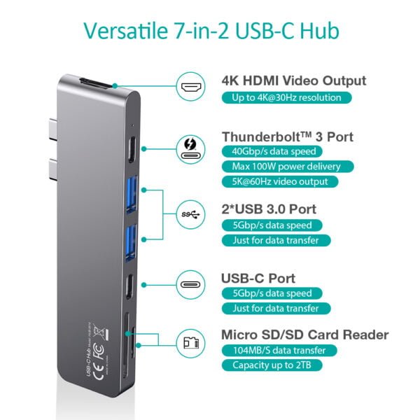 Factory supply 7-in-1 MacBook Pro USB C Hub with 4K HDMI, 2 USB 3.0, 100W USB C Power Delivery - Image 7