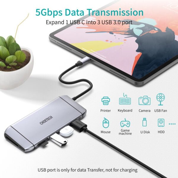 Hot selling item 9 in 1 USB C Adapter Hub with 4K HDMI, 100W PD Power,3 USB 3.0, RJ45 Ethernet, 60HZ VGA, SD/TF Card Reader - Image 6