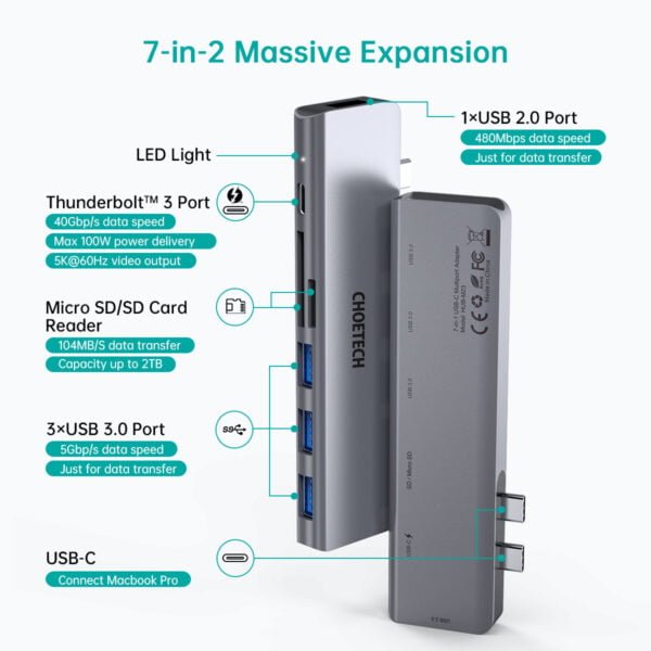 MacBook Pro USB Adapter, Thunderbolt 3 100W PD Port 7 in 1 MacBook Air Adapter - Image 3