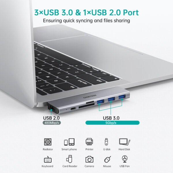 MacBook Pro USB Adapter, Thunderbolt 3 100W PD Port 7 in 1 MacBook Air Adapter - Image 7