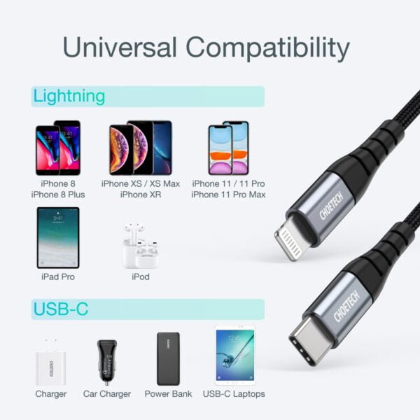 USB C to Lightning Cable [2m/6.6ft Apple MFi Certified] Premium Nylon Braided Power Delivery Cable for Wholesale - Image 4