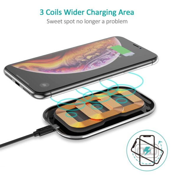 Manufacturer and Factory Supply Fast Wireless Charger, 3 Coils Qi Wireless Charging Pad - Image 2