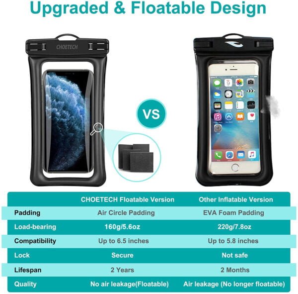 Floating Waterproof Case, Clear Transparent Cellphone Waterproof, Dustproof Dry Bag with Armband & Neck Strap - Image 6