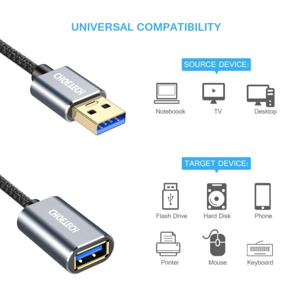 USB 3.0 Extension Cable(6.6ft/2m), A-Male to Female 5Gbps High Data Transfer Cord - Image 3