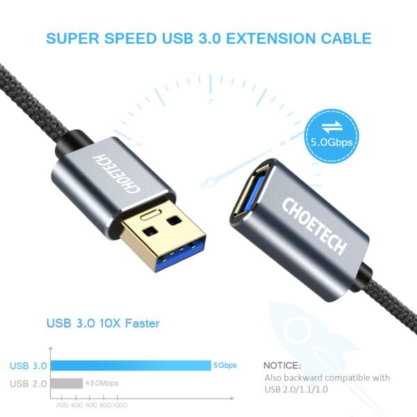 USB 3.0 Extension Cable(6.6ft/2m), A-Male to Female 5Gbps High Data Transfer Cord - Image 5