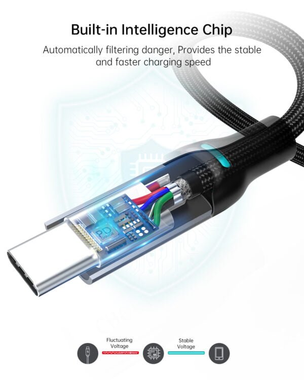 USB C Cable 1.8M, 100W(20V 5A) USB Type C Braided Fast Charging Cable - Image 5