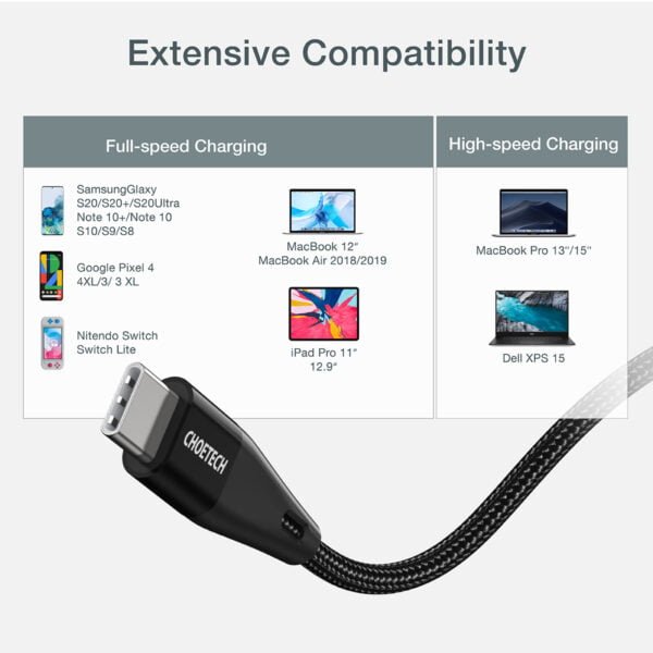 USB-C to USB-C Cable, 60W USB Type C Braided Fast Charging Cable (20V 3A 4ft) - Image 5