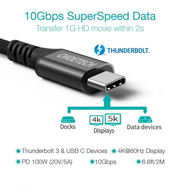 USB C to USB C Cable, 100W USB C Cable Braided Fast Charging(20V 5A 6.6ft) - Image 2