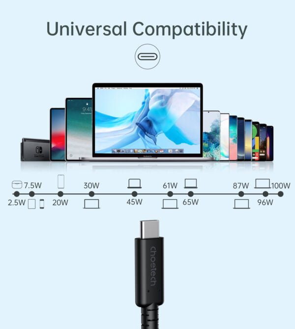 USB-C to USB-C Cable [USB-IF Certified] USB 4.0 Gen 3 Cable 2.6ft Supports 8K@60Hz 100W Power Delivery 40Gbps Date Transfer - Image 7