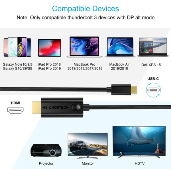 USB C to HDMI Cable (10ft/3m),  Type C (Thunderbolt 3) to HDMI 4K/30Hz Cable - Image 7