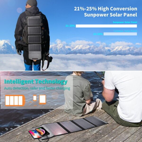 China Competitive price 22W Portable Waterproof Foldable Solar Charger with Dual USB Ports - Image 2