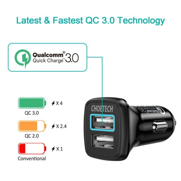 China Factory good price QC3.0 30W Dual USB Car Charger - Image 2