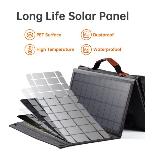 36W Portable Solar Panel Foldable Sun Power Charger with 2 USB Output Ports Solar Charger SC006 - Image 4