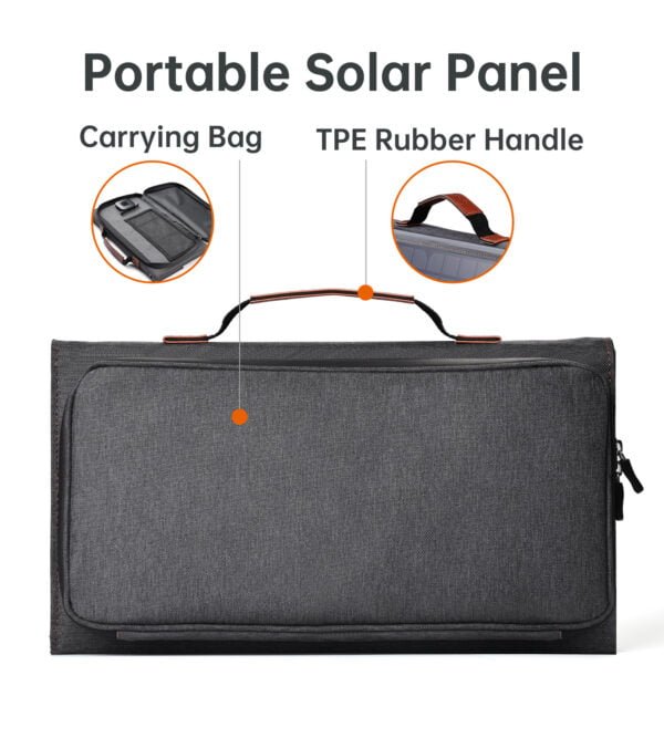 36W Portable Solar Panel Foldable Sun Power Charger with 2 USB Output Ports Solar Charger SC006 - Image 6