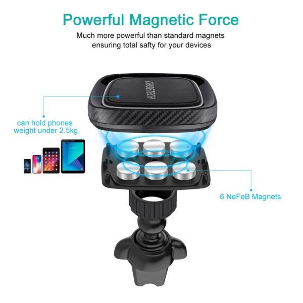 Wholesale H039 Phone Holder, Car Mount Phone Holder, Air Vent Magnetic Car Mount Phone Holder - Image 6